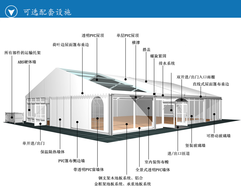 華燁篷房，篷房定制，大型篷房